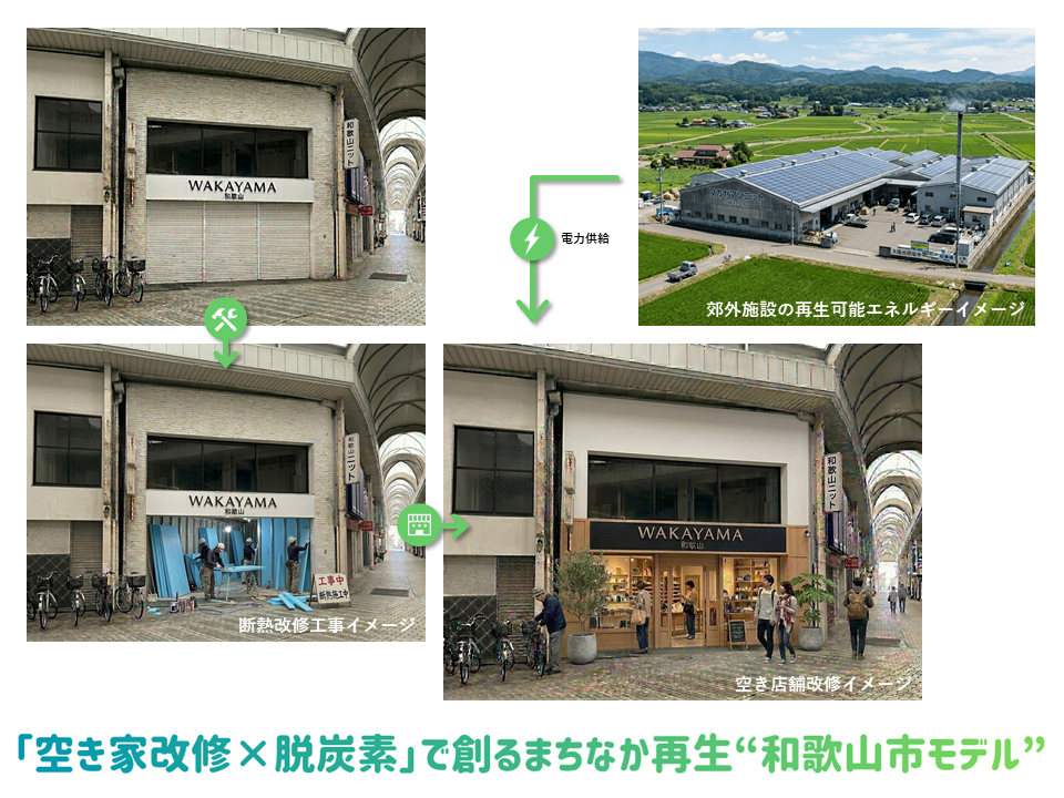 【和歌山市】「オール和歌山市」で取り組む地域の温暖化対策