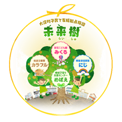 【大淀町】おおよどこども未来プロジェクト