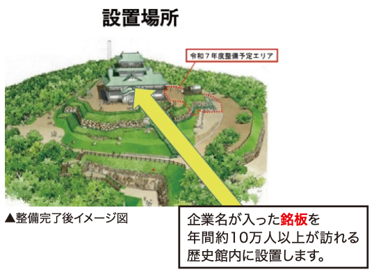 【小牧市】史跡小牧山整備事業