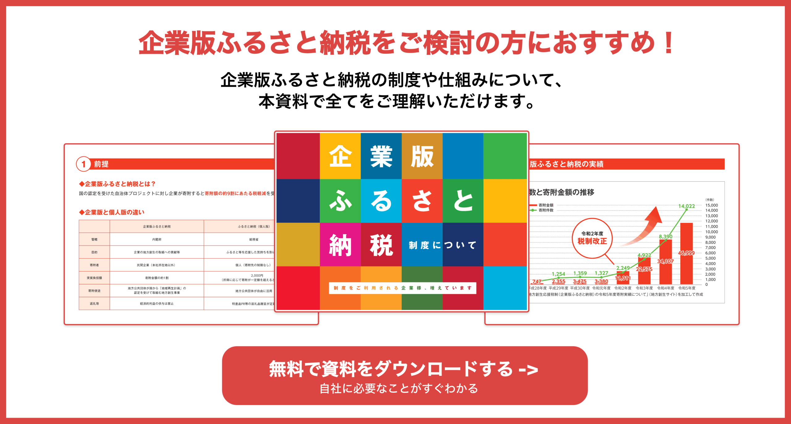 2025年】ふるさと納税の寄付額が多い自治体ランキングTOP20 - 企業版ふるさと納税の総合窓口
