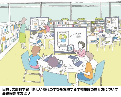 【四條畷市】市内小中学校の魅力ある教育環境整備をもとにした地方創生事業