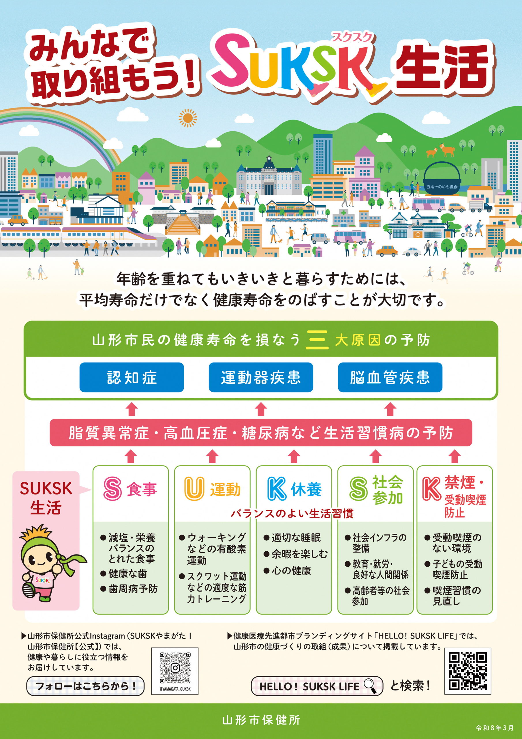 【山形市】SUKSK生活推進事業